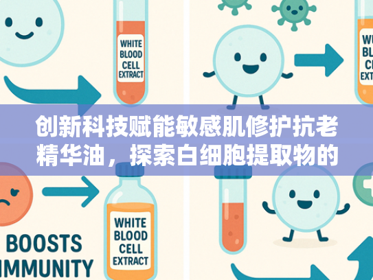 创新科技赋能敏感肌修护抗老精华油，探索白细胞提取物的核心价值