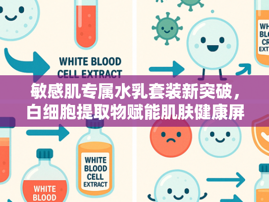 敏感肌专属水乳套装新突破，白细胞提取物赋能肌肤健康屏障