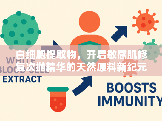白细胞提取物，开启敏感肌修复次抛精华的天然原料新纪元