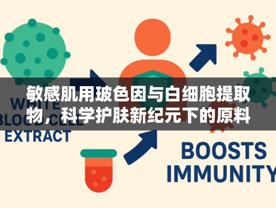 敏感肌用玻色因与白细胞提取物，科学护肤新纪元下的原料创新与批发指南