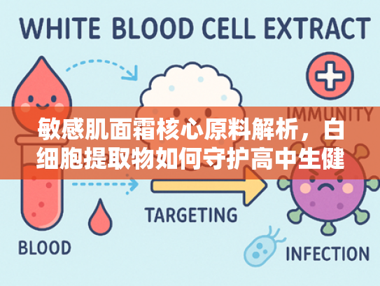 敏感肌面霜核心原料解析，白细胞提取物如何守护高中生健康肌肤