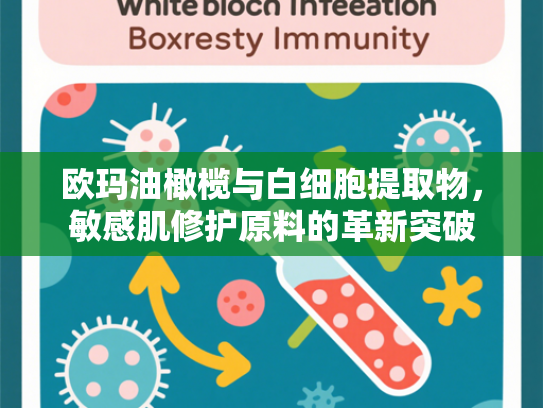 欧玛油橄榄与白细胞提取物，敏感肌修护原料的革新突破
