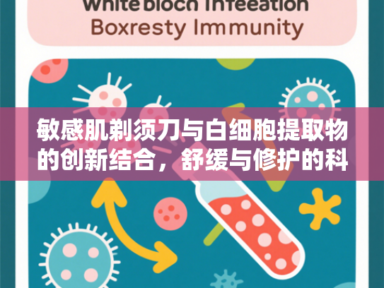 敏感肌剃须刀与白细胞提取物的创新结合，舒缓与修护的科技突破