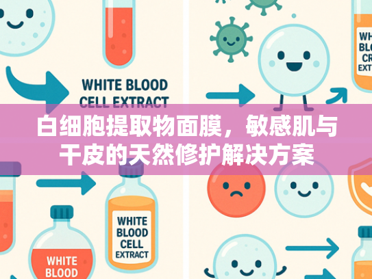 白细胞提取物面膜，敏感肌与干皮的天然修护解决方案