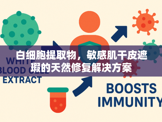 白细胞提取物，敏感肌干皮遮瑕的天然修复解决方案