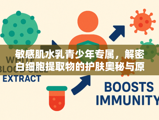 敏感肌水乳青少年专属，解密白细胞提取物的护肤奥秘与原料优势