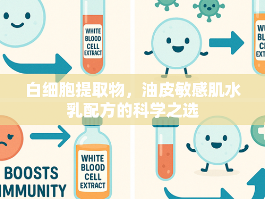 白细胞提取物，油皮敏感肌水乳配方的科学之选