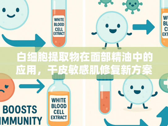 白细胞提取物在面部精油中的应用，干皮敏感肌修复新方案