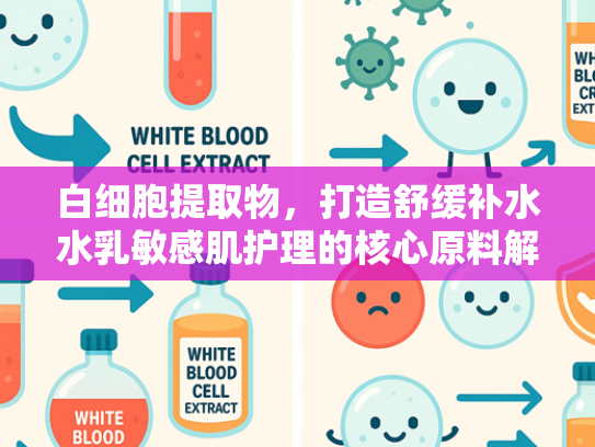白细胞提取物，打造舒缓补水水乳敏感肌护理的核心原料解析