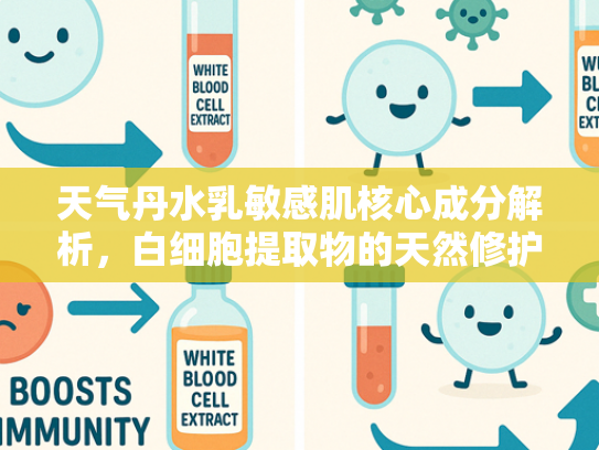 天气丹水乳敏感肌核心成分解析，白细胞提取物的天然修护力