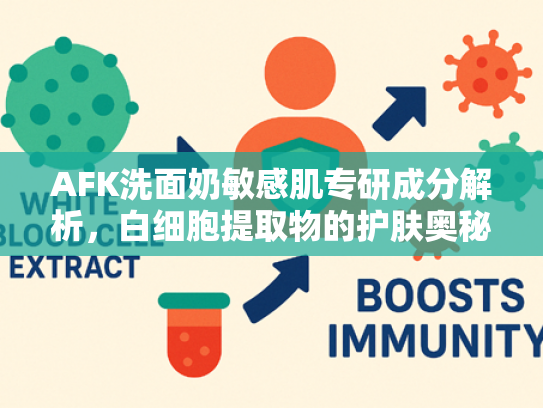 AFK洗面奶敏感肌专研成分解析，白细胞提取物的护肤奥秘与原料优势