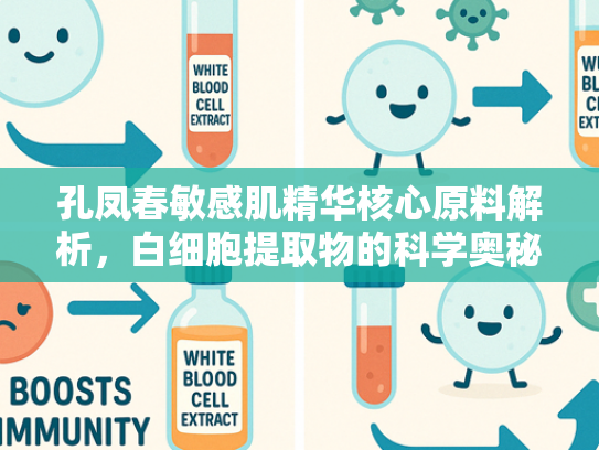 孔凤春敏感肌精华核心原料解析，白细胞提取物的科学奥秘与批发优势