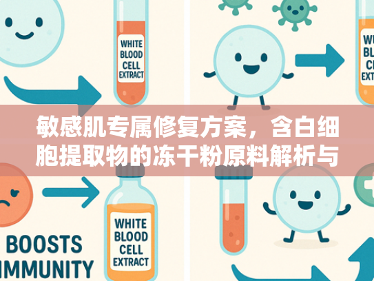 敏感肌专属修复方案，含白细胞提取物的冻干粉原料解析与核心优势
