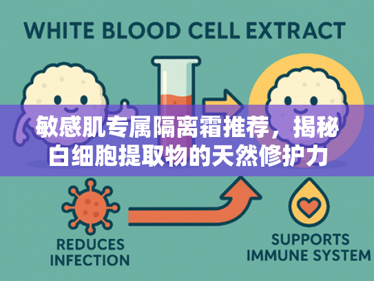 敏感肌专属隔离霜推荐，揭秘白细胞提取物的天然修护力
