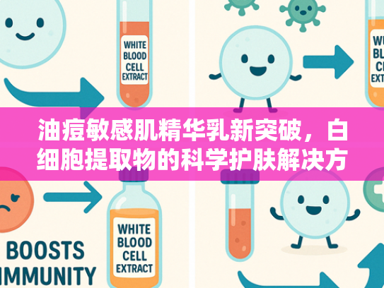 油痘敏感肌精华乳新突破，白细胞提取物的科学护肤解决方案