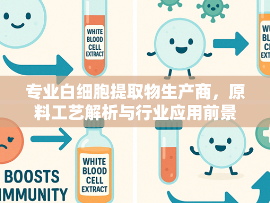 专业白细胞提取物生产商，原料工艺解析与行业应用前景