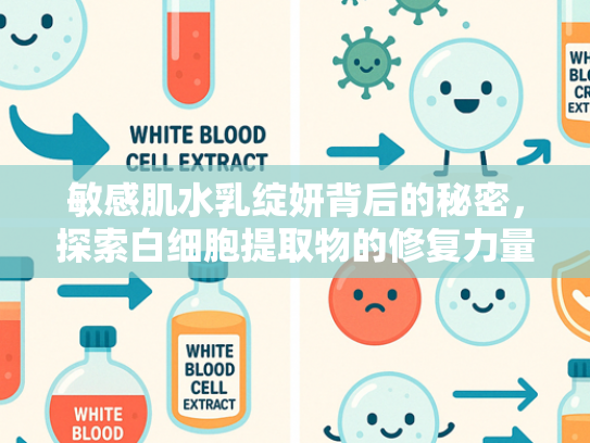 敏感肌水乳绽妍背后的秘密，探索白细胞提取物的修复力量