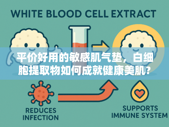 平价好用的敏感肌气垫，白细胞提取物如何成就健康美肌？
