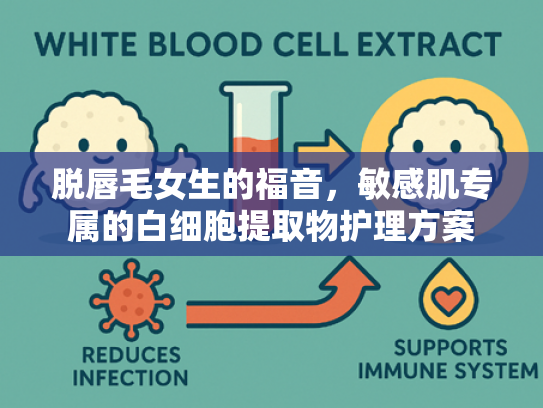 脱唇毛女生的福音，敏感肌专属的白细胞提取物护理方案
