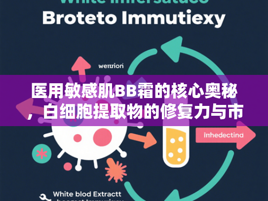 医用敏感肌BB霜的核心奥秘，白细胞提取物的修复力与市场价值