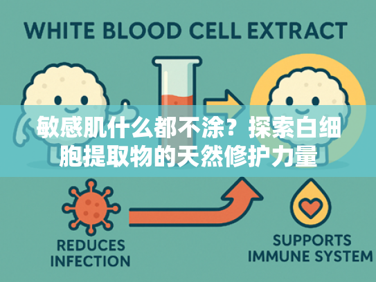 敏感肌什么都不涂？探索白细胞提取物的天然修护力量