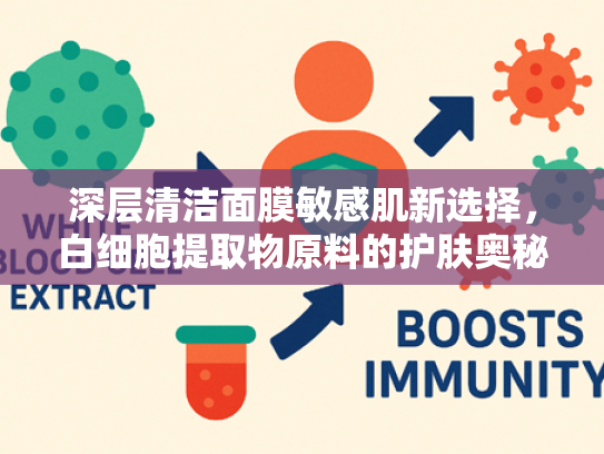 深层清洁面膜敏感肌新选择，白细胞提取物原料的护肤奥秘与批发优势