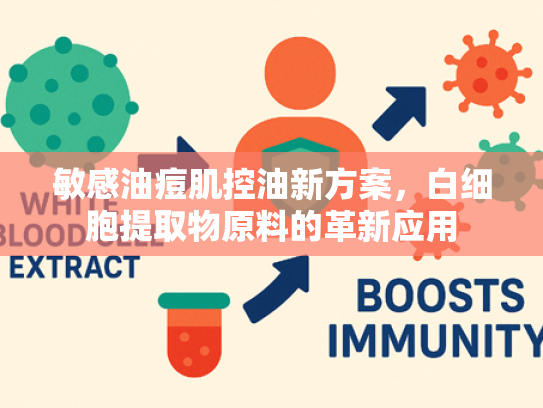 敏感油痘肌控油新方案，白细胞提取物原料的革新应用