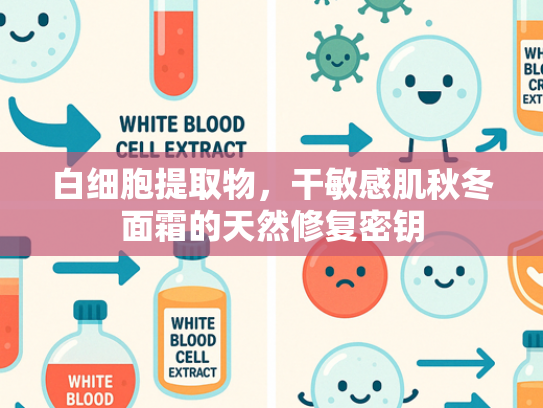 白细胞提取物，干敏感肌秋冬面霜的天然修复密钥