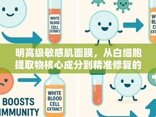 明高级敏感肌面膜，从白细胞提取物核心成分到精准修复的科学解析
