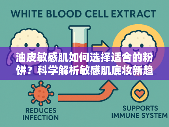 油皮敏感肌如何选择适合的粉饼？科学解析敏感肌底妆新趋势