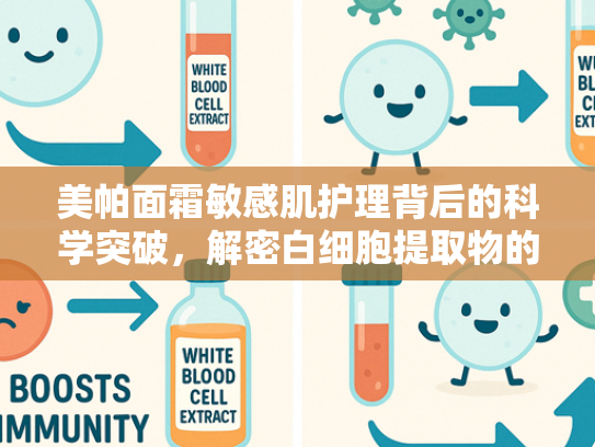 美帕面霜敏感肌护理背后的科学突破，解密白细胞提取物的原料奥秘
