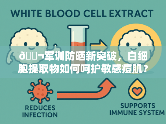 🔬军训防晒新突破，白细胞提取物如何呵护敏感痘肌？