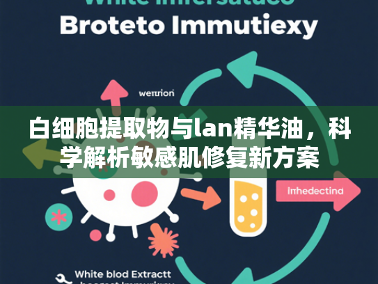 白细胞提取物与lan精华油，科学解析敏感肌修复新方案