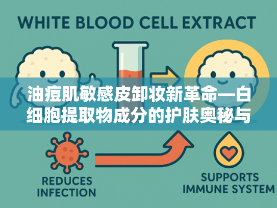 油痘肌敏感皮卸妆新革命—白细胞提取物成分的护肤奥秘与应用前景