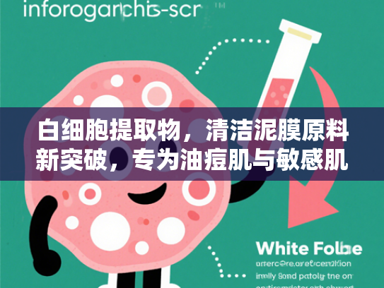 白细胞提取物，清洁泥膜原料新突破，专为油痘肌与敏感肌打造
