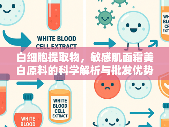 白细胞提取物，敏感肌面霜美白原料的科学解析与批发优势