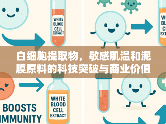 白细胞提取物，敏感肌温和泥膜原料的科技突破与商业价值