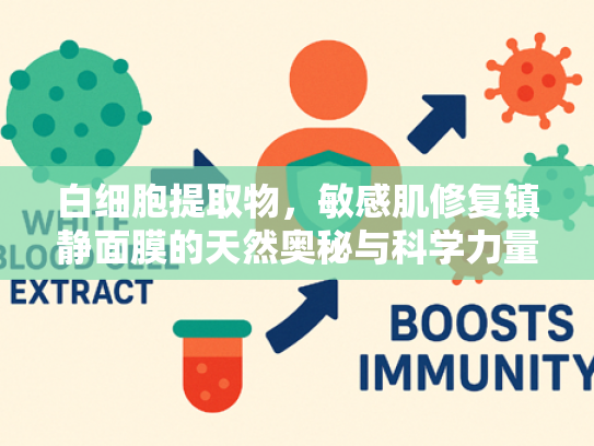 白细胞提取物，敏感肌修复镇静面膜的天然奥秘与科学力量