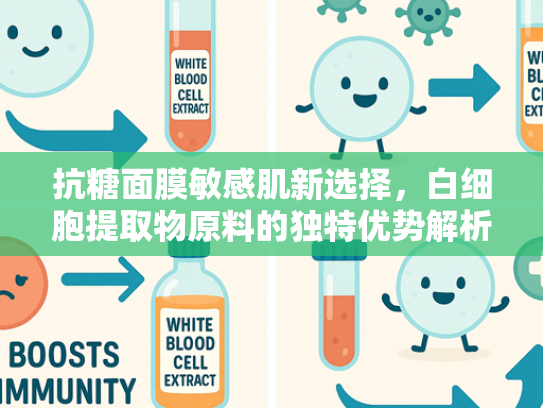 抗糖面膜敏感肌新选择，白细胞提取物原料的独特优势解析