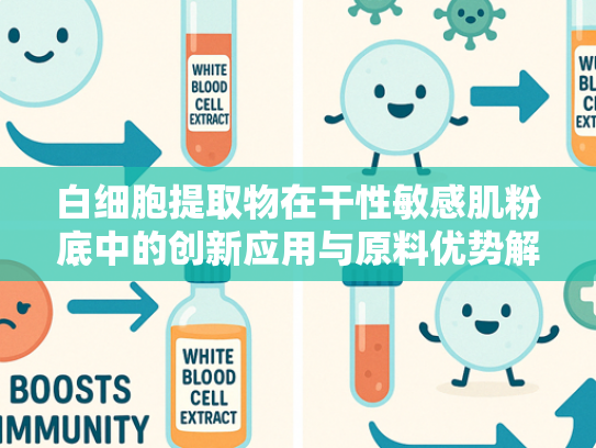 白细胞提取物在干性敏感肌粉底中的创新应用与原料优势解析