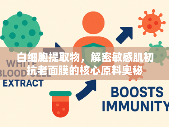 白细胞提取物，解密敏感肌初抗老面膜的核心原料奥秘