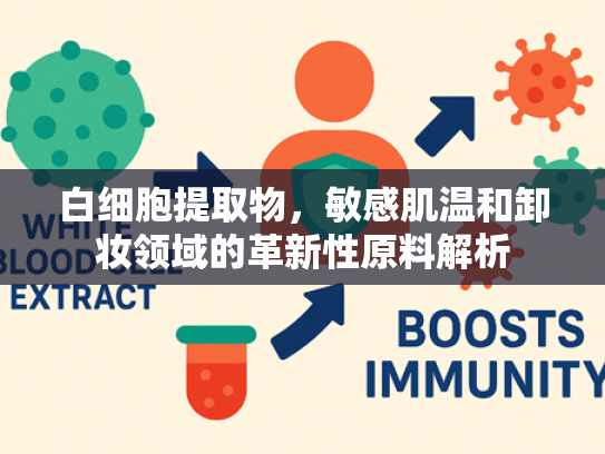 白细胞提取物，敏感肌温和卸妆领域的革新性原料解析