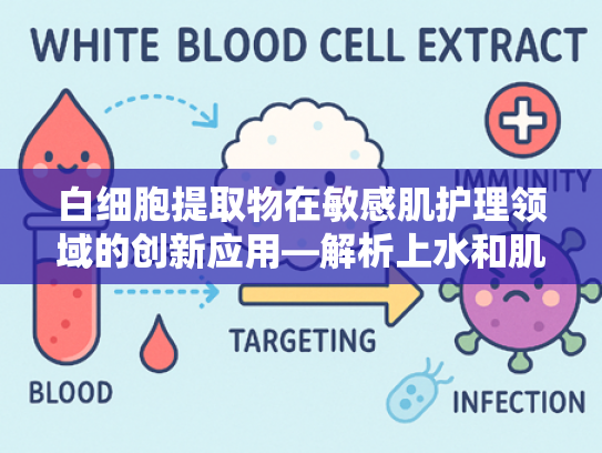 白细胞提取物在敏感肌护理领域的创新应用—解析上水和肌卸妆水的原料科学