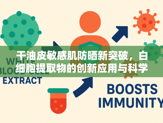 干油皮敏感肌防晒新突破，白细胞提取物的创新应用与科学优势