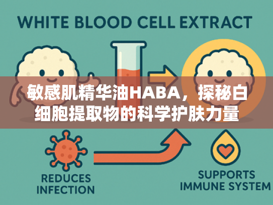 敏感肌精华油HABA，探秘白细胞提取物的科学护肤力量