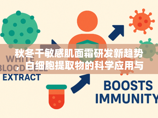 秋冬干敏感肌面霜研发新趋势，白细胞提取物的科学应用与原料解析