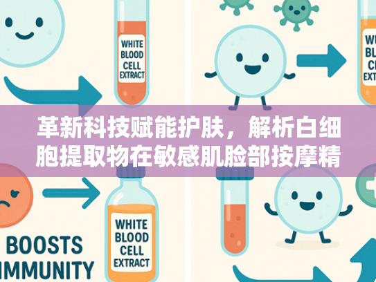 革新科技赋能护肤，解析白细胞提取物在敏感肌脸部按摩精油中的应用价值