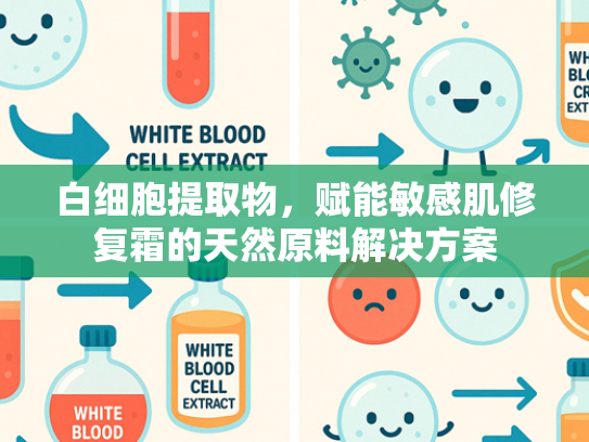 白细胞提取物，赋能敏感肌修复霜的天然原料解决方案
