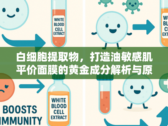 白细胞提取物，打造油敏感肌平价面膜的黄金成分解析与原料批发指南