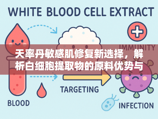 天率丹敏感肌修复新选择，解析白细胞提取物的原料优势与应用前景